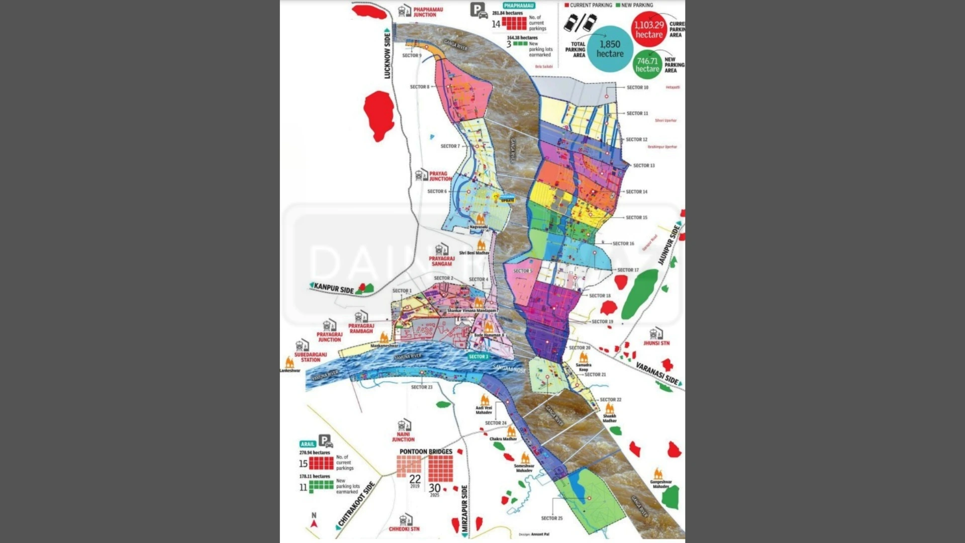 प्रयागराज, महाकुंभ मेला 2025, प्रयागराज महाकुंभ, प्रयागराज न्यूज़, राष्ट्रीय न्यूज़