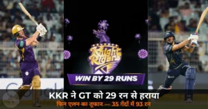 IPL 2026: IPL 2026: KKR ने GT को 29 रन से हराया — Finn Allen का तूफान, 247 रन का विशाल स्कोर