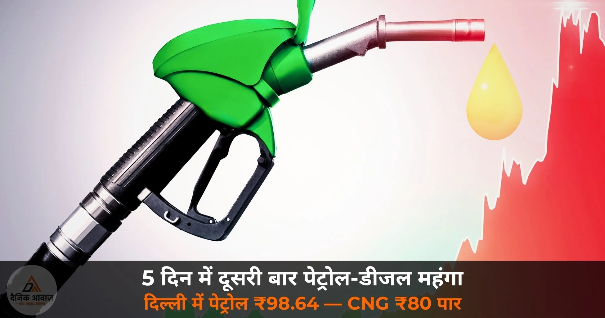 Petrol diesel price hike 19 May 2026 Delhi Mumbai CNG rate increase India