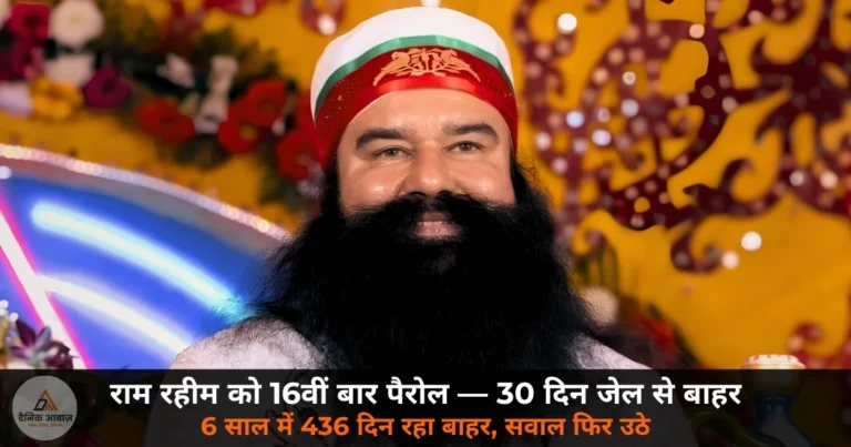National News: राम रहीम को 16वीं बार पैरोल — 30 दिन के लिए जेल से बाहर, 6 साल में 436 दिन रहा बाहर