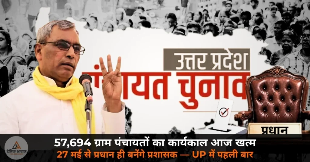 UP News: 57,694 गाँवों में कल से बदलेगी सत्ता — प्रधान का कार्यकाल 26 मई को खत्म, 27 मई से योगी सरकार का बड़ा फैसला लागू!