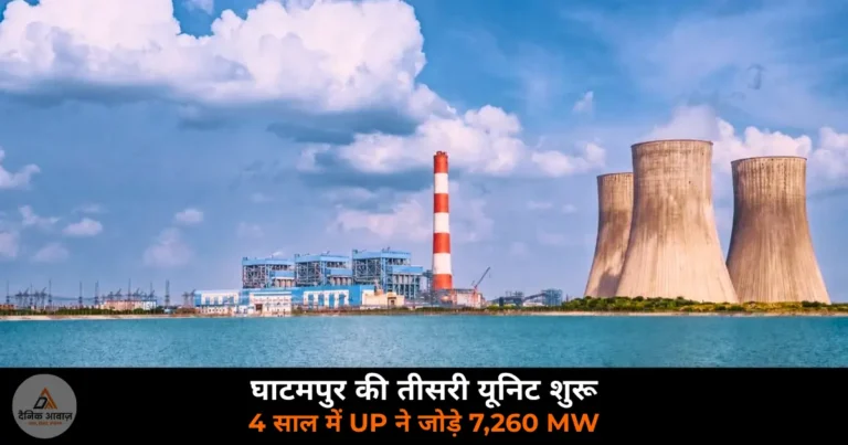 UP News: UP में घाटमपुर की तीसरी यूनिट से उत्पादन शुरू — 4 साल में 7,260 MW क्षमता जोड़ी