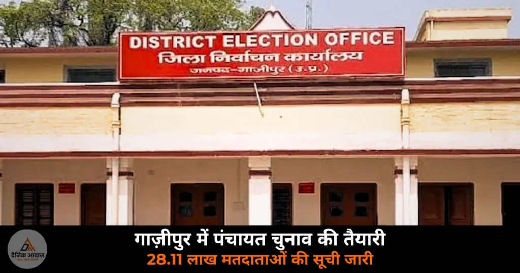 Ghazipur News: पंचायत चुनाव — 28.11 लाख मतदाताओं की सूची जारी, 10-12 जून तक निःशुल्क निरीक्षण