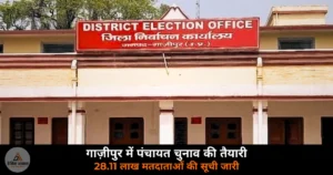 Ghazipur News: पंचायत चुनाव — 28.11 लाख मतदाताओं की सूची जारी, 10-12 जून तक निःशुल्क निरीक्षण