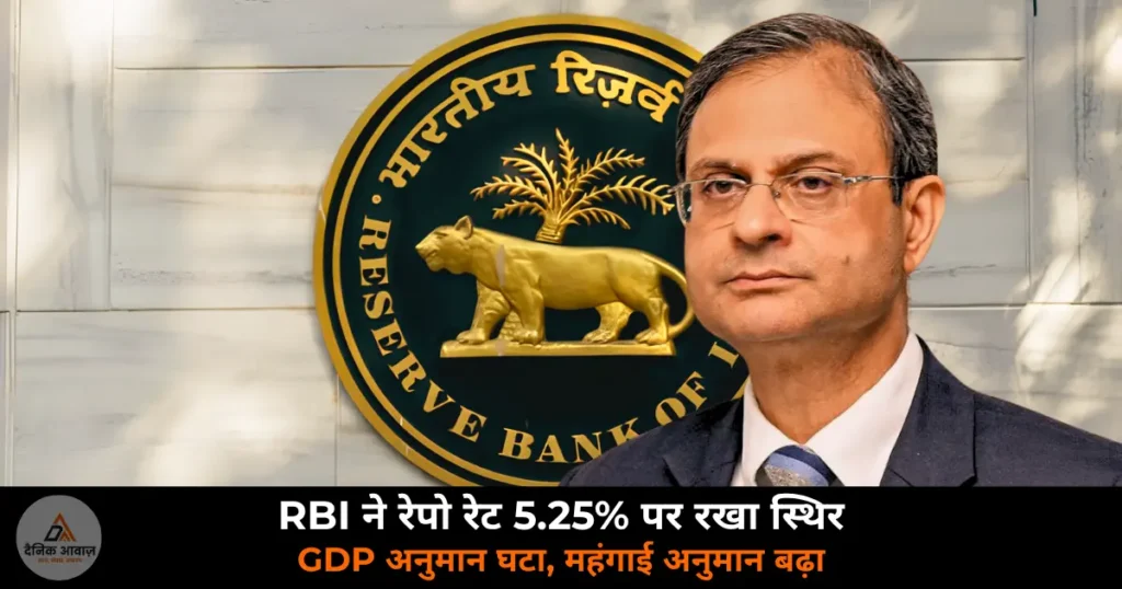 Business News: RBI ने रेपो रेट 5.25% पर रखा स्थिर — GDP अनुमान घटाकर 6.6%, महंगाई अनुमान बढ़ाकर 5.1%