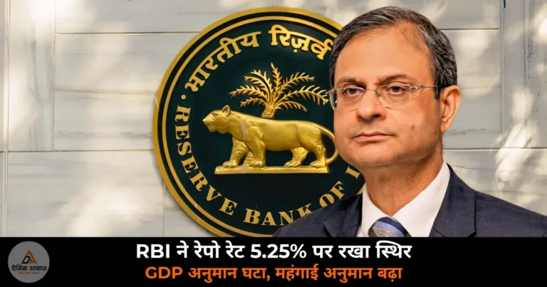 Business News: RBI ने रेपो रेट 5.25% पर रखा स्थिर — GDP अनुमान घटाकर 6.6%, महंगाई अनुमान बढ़ाकर 5.1%