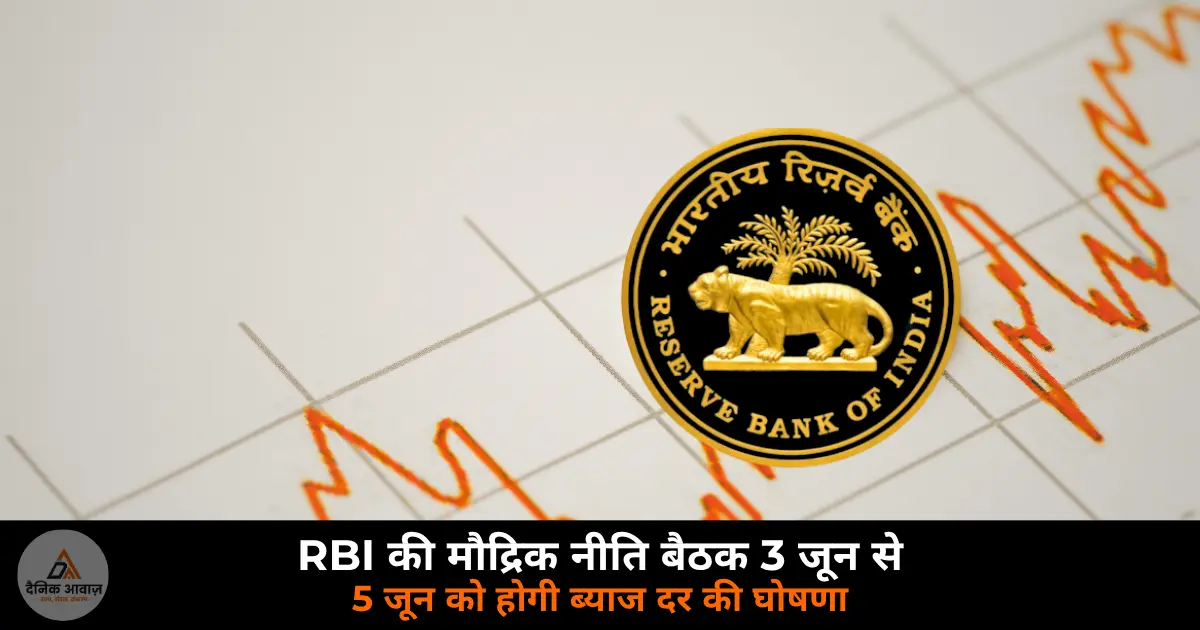RBI Governor Sanjay Malhotra monetary policy MPC meeting June 2026 repo rate decision